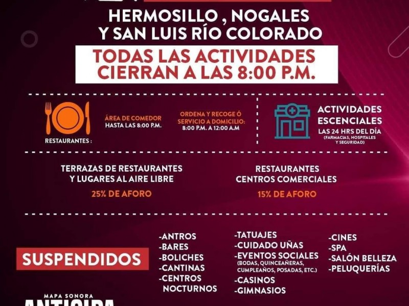 Nogales en riesgo máximo de contagio por Covid 19