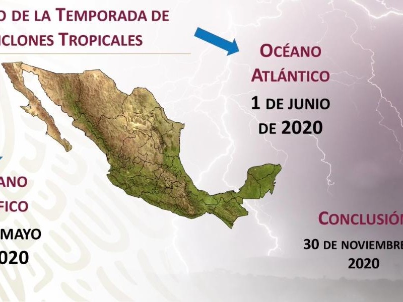 Posibles nombres de fenómenos meteorológicos para 2020