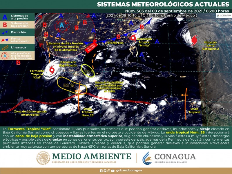 Nublados ligeros y altas temperaturas en Sonora