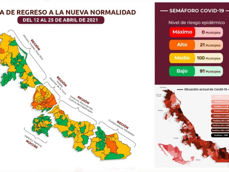 Nueve municipios veracruzanos con incremento de casos covid