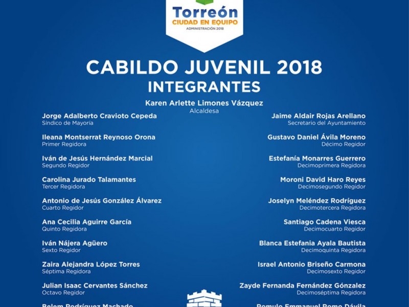 Seleccionan a nuevo Cabildo Juvenil de Torreón