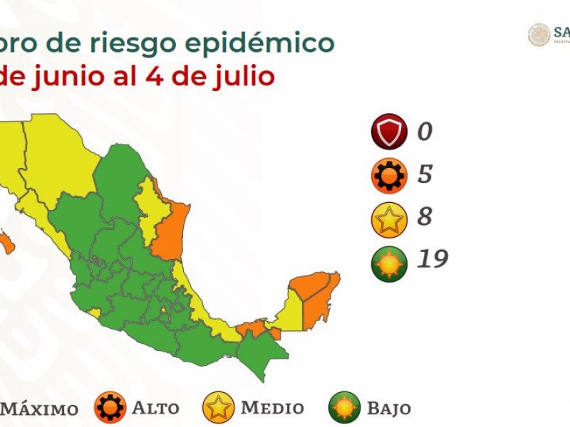 Oficialmente Nayarit continúa en color verde, informa Gobierno Federal