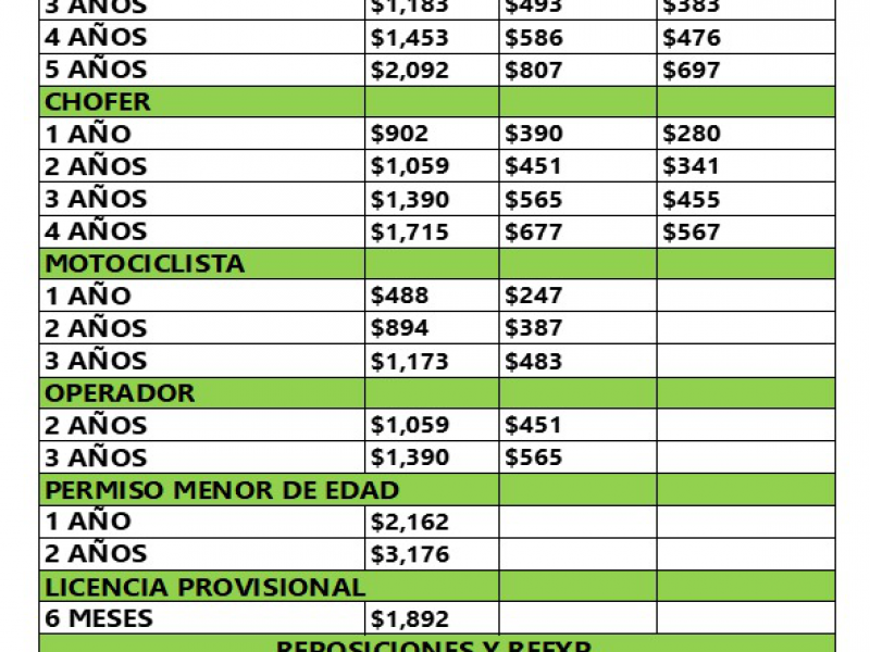 Oficinas de la fiscalía continúan sin representante