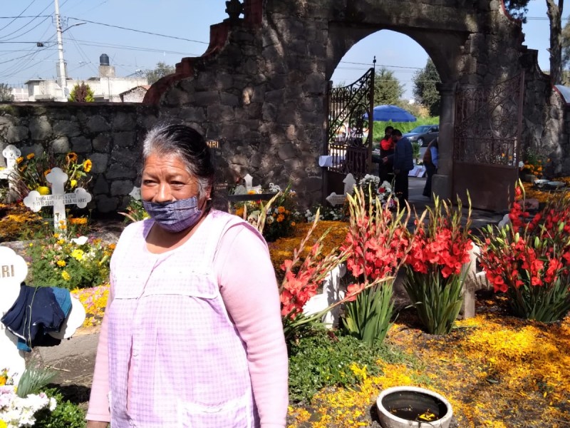 Ofrenda y festejos en San Andrés y San Cristobal Huichochitlan