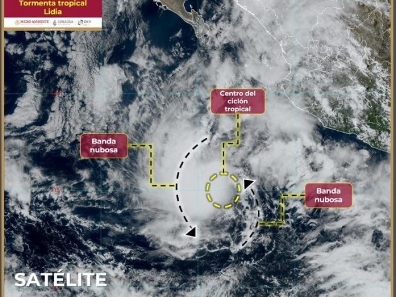 Ojo de tormenta tropical 