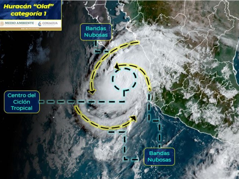 Olaf se intensifica a huracán; continúa acercándose a BCS