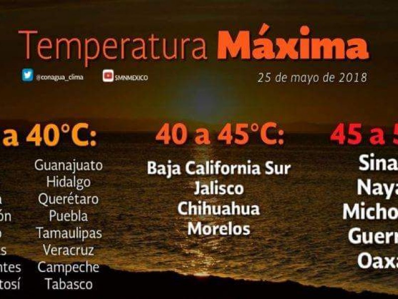 Onda de calor afectará Chiapas.