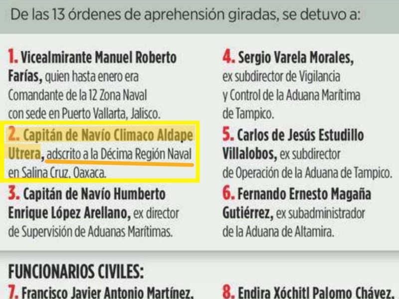 Operativo federal contra huachicol fiscal detiene a empresarios y marinos