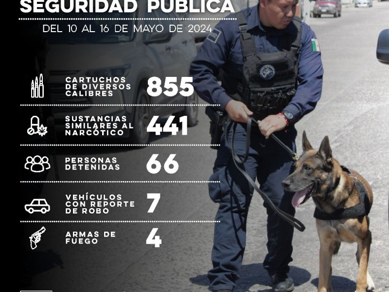 Operativos policiales detienen a 66 personas y aseguran armamento