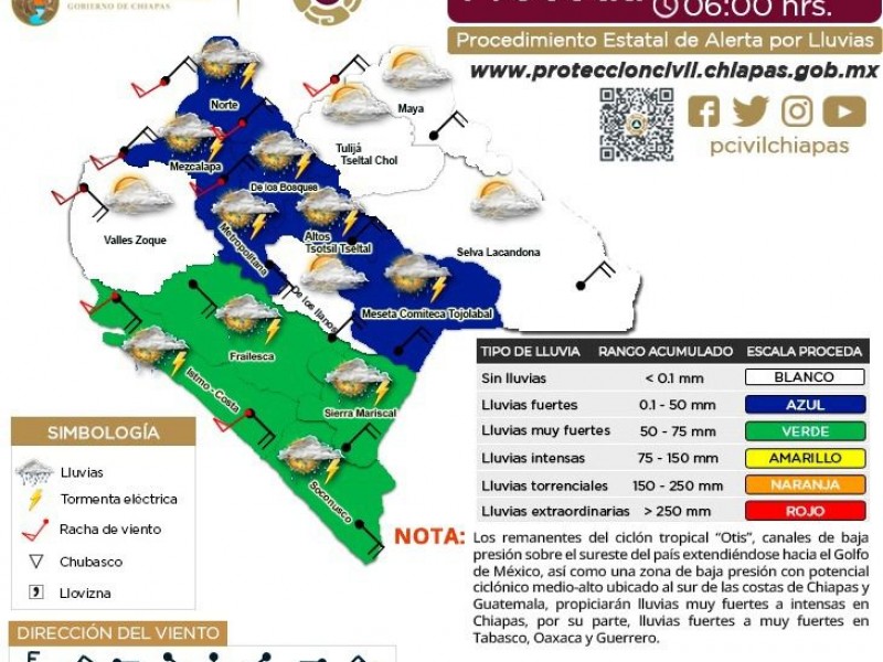 Otis traerá lluvias muy fuertes al estado de Chiapas