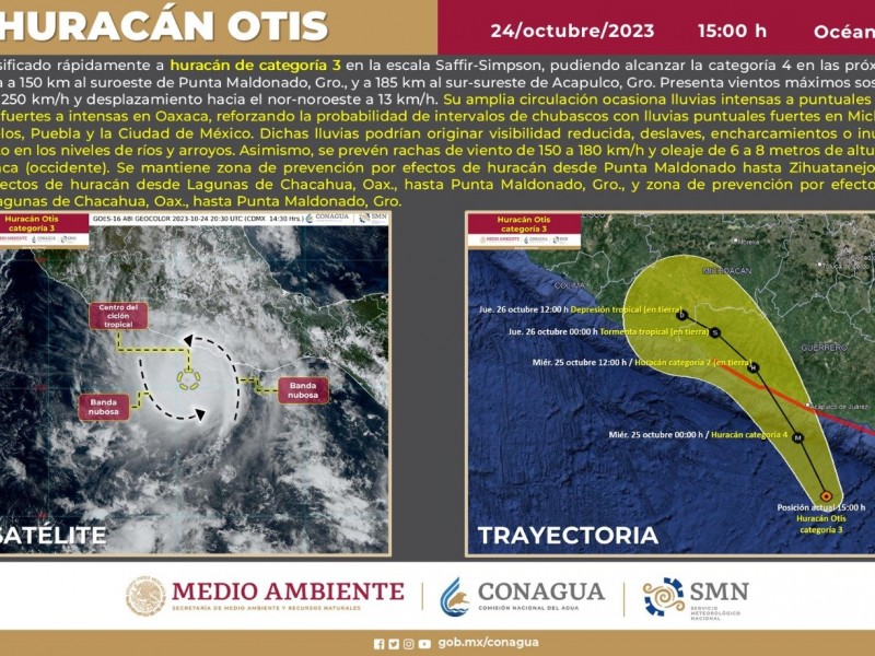Otis ya es huracán categoría 3; podría llegar a 4