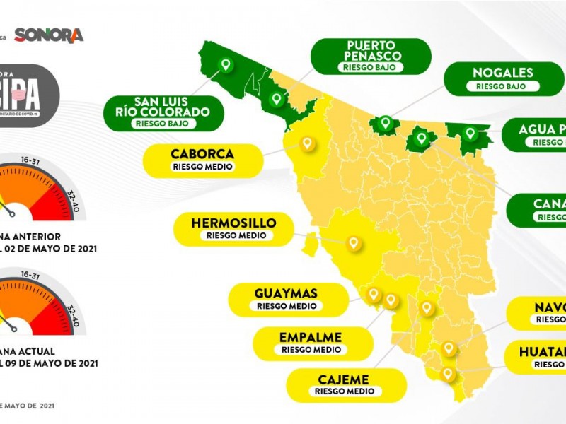 Pandemia de COVID-19 se estabiliza en Sonora: Clausen Iberri