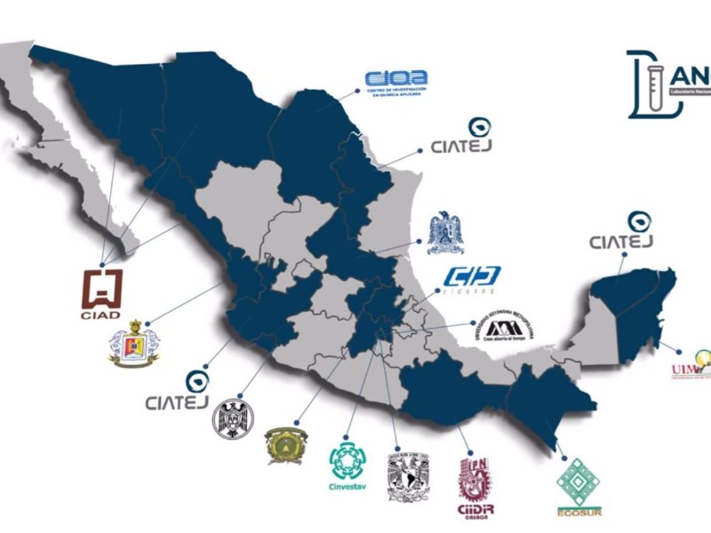Participa UAN en proyecto nacional contra la contaminación y toxicidad