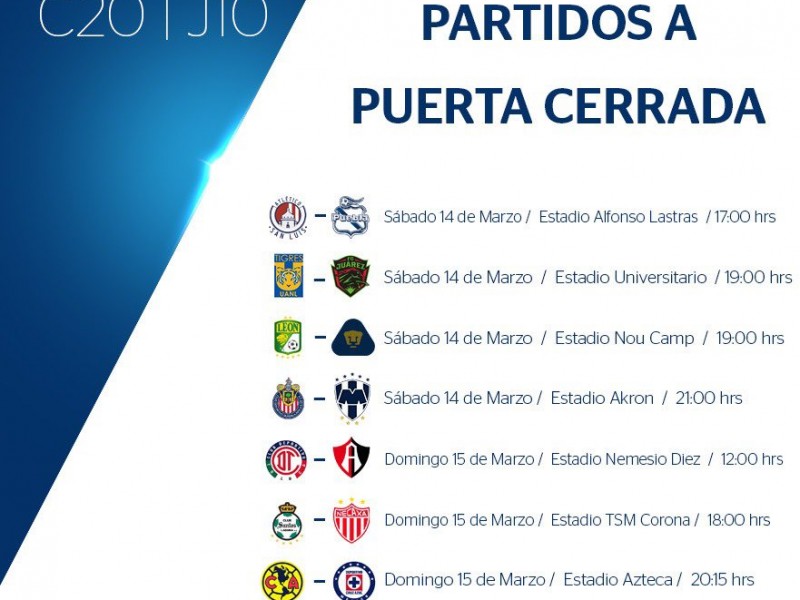 Partidos Liga MX, a puerta cerrada por Covid19