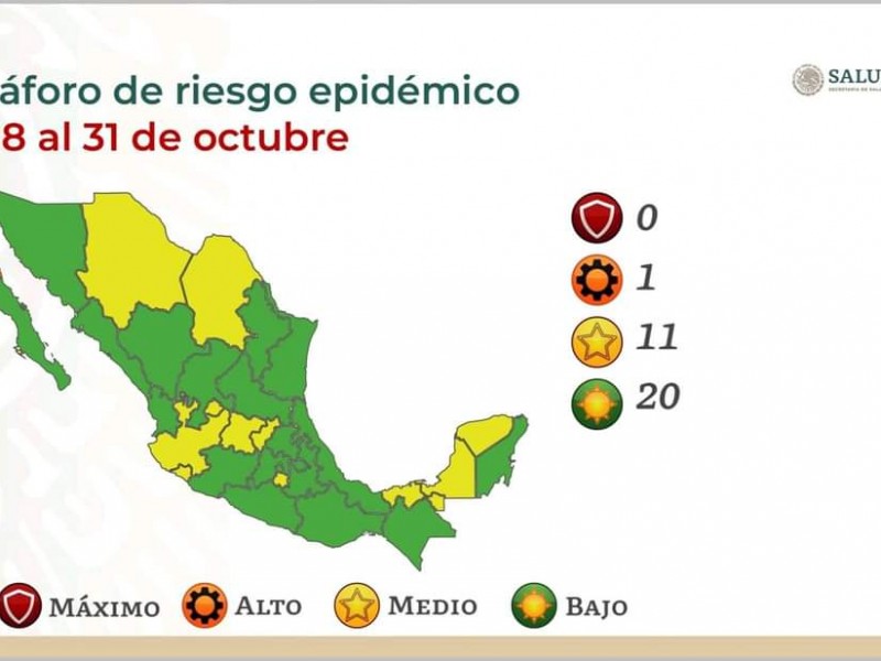 Pasa Nayarit a color verde en el semáforo  epidemiológico