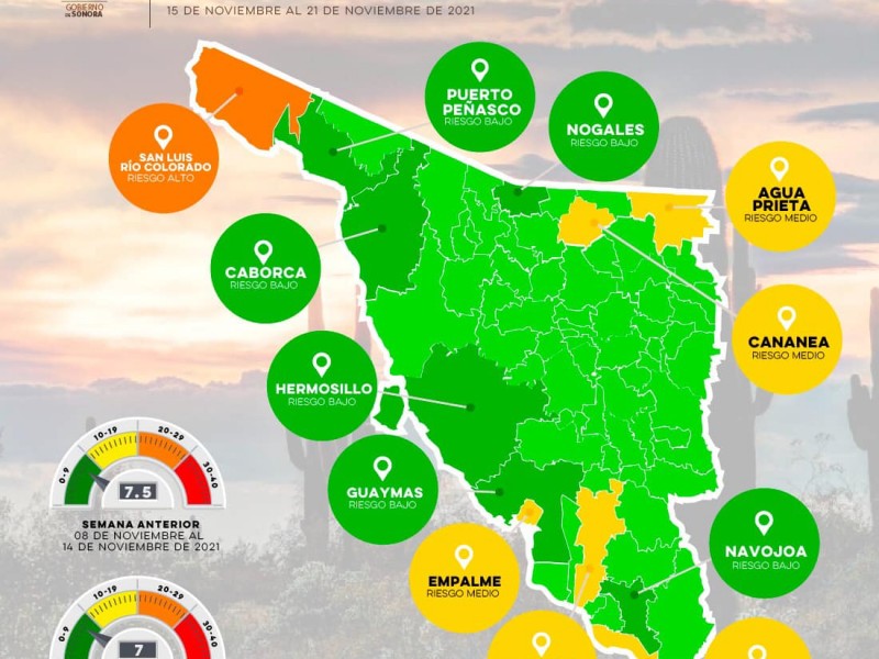 Permanece Guaymas en semáforo verde. Empalme en amarillo