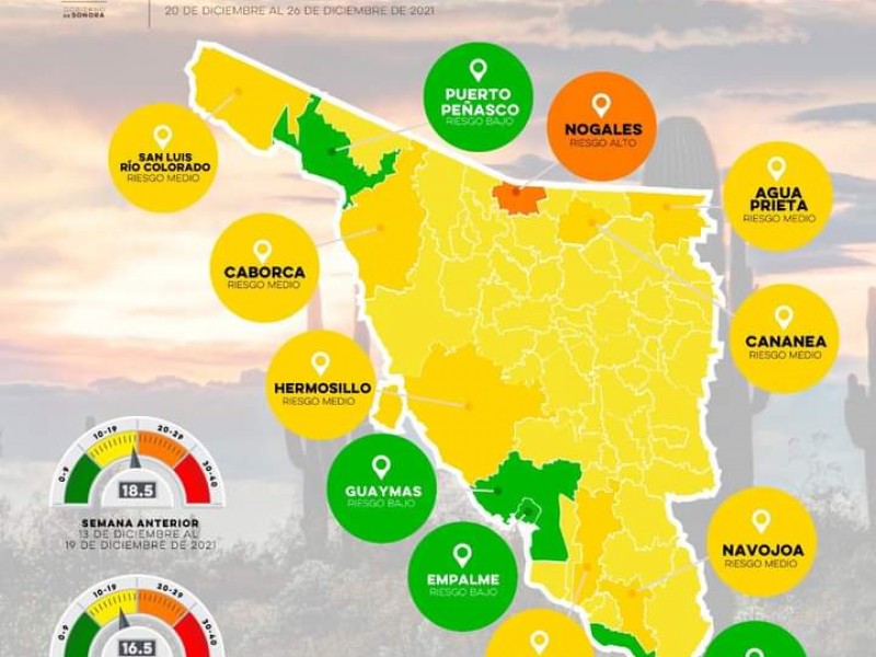 Permanece Guaymas y Empalme en semáforo epidemiológico verde