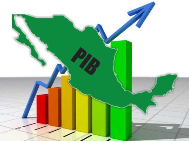PIB por poder adquisitivo: México avanza, pero persisten dudas