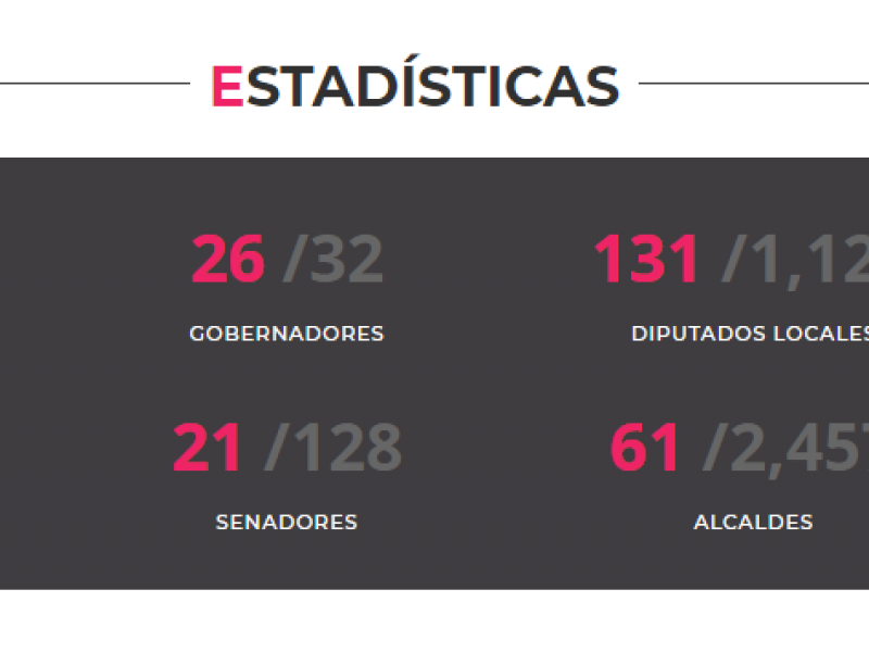 Piden iniciativa 3 de 3 en Tehuacán