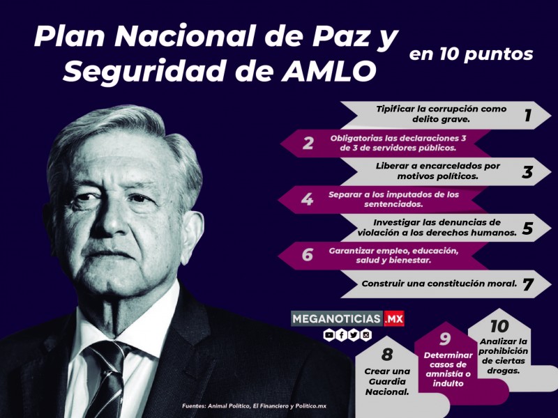 Plan de seguridad de AMLO en 10 puntos