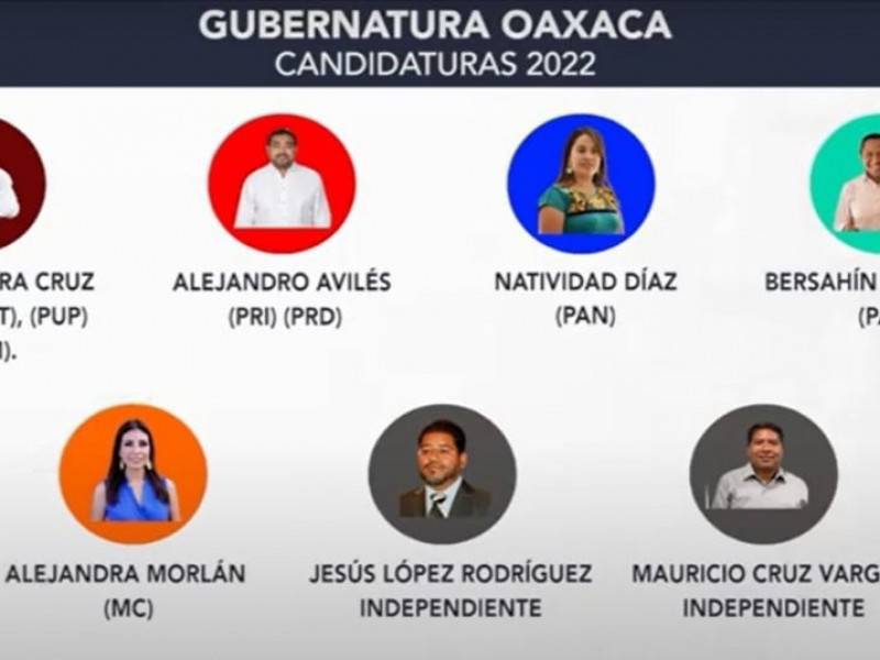 Población desconoce propuestas de candidatos a la Gubernatura de Oaxaca