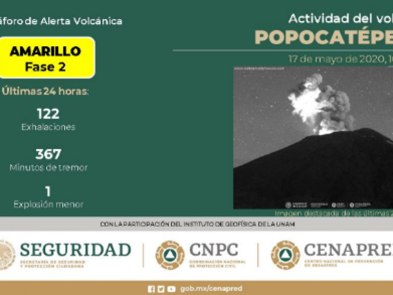Popocatépetl registra explosión durante la noche