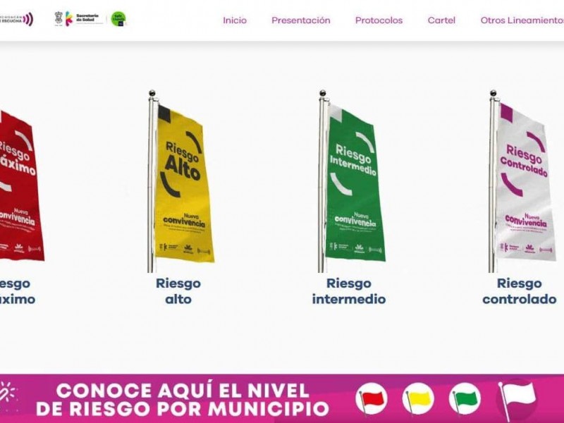 Por alto riesgo de contagios, Zamora continúa con bandera amarilla