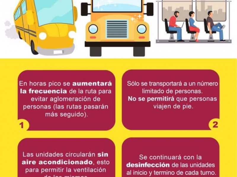 Por Covid-19, toman nuevas medidas preventivas en el transporte