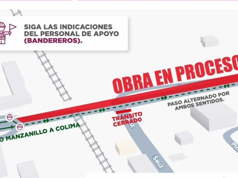 ¡Precaución! Habrá cierres intermitentes en obras del Paso Superior Ferroviario