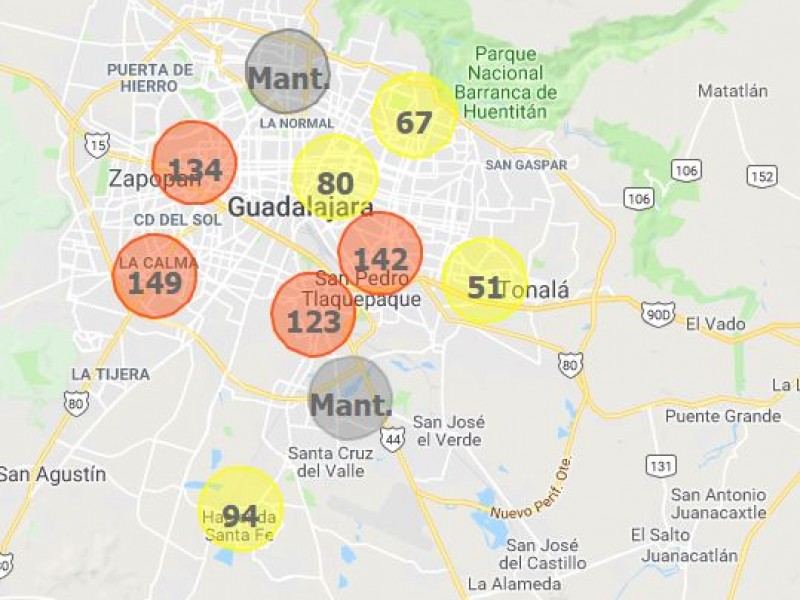 Precontingencia atmosférica en tres estaciones