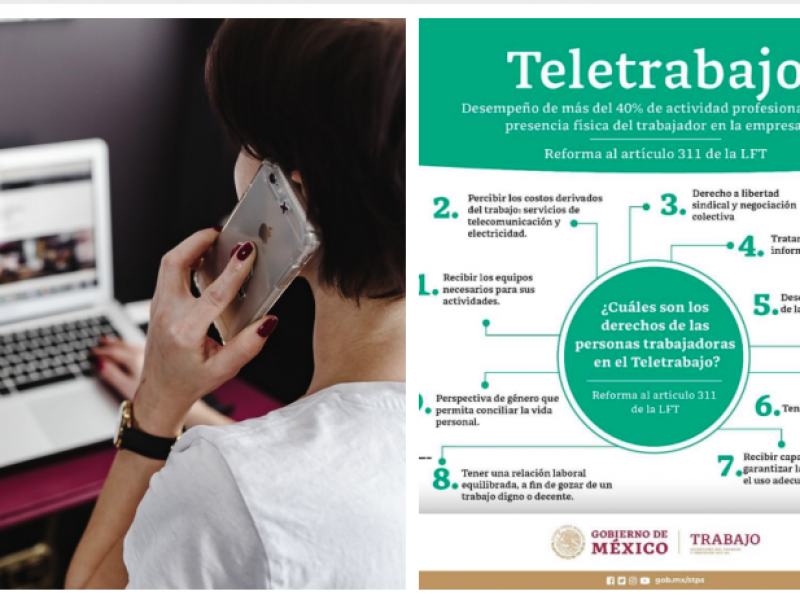 Preocupan nuevas obligaciones del Teletrabajo