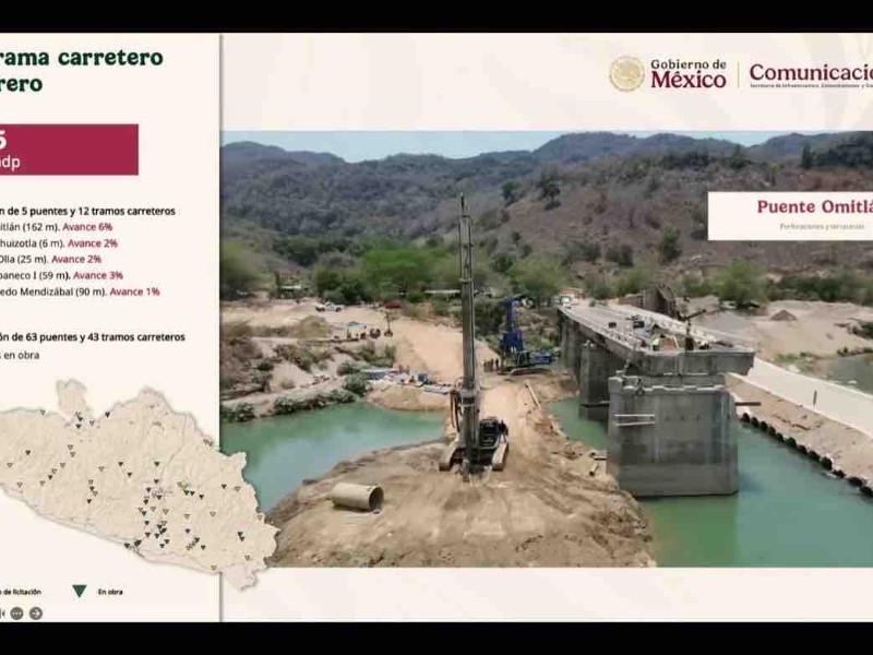 Presentan avances del Plan Carretero en Guerrero