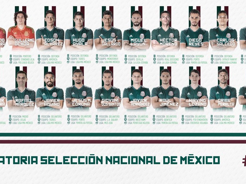 Presentan lista de convocados de Selección nacional mexicana