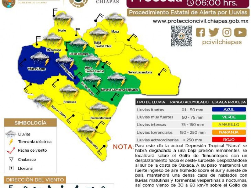 Nana se debilita aunque continuarán lluvias, alertamiento bajo a amarillo