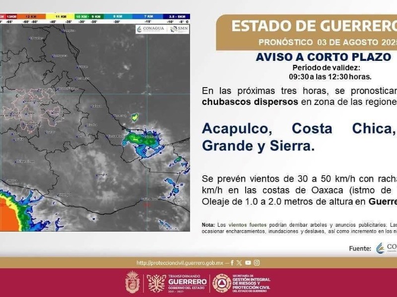 Prevén lluvias y vientos fuertes en varias regiones de Guerrero