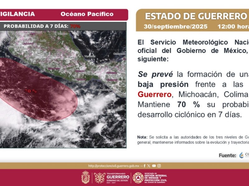 Prevén un nuevo ciclón durante el fin de semana