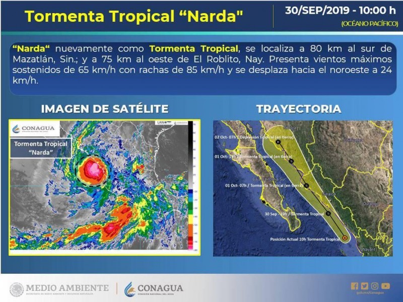 Pronostican afectaciones solo a puertos de Sinaloa