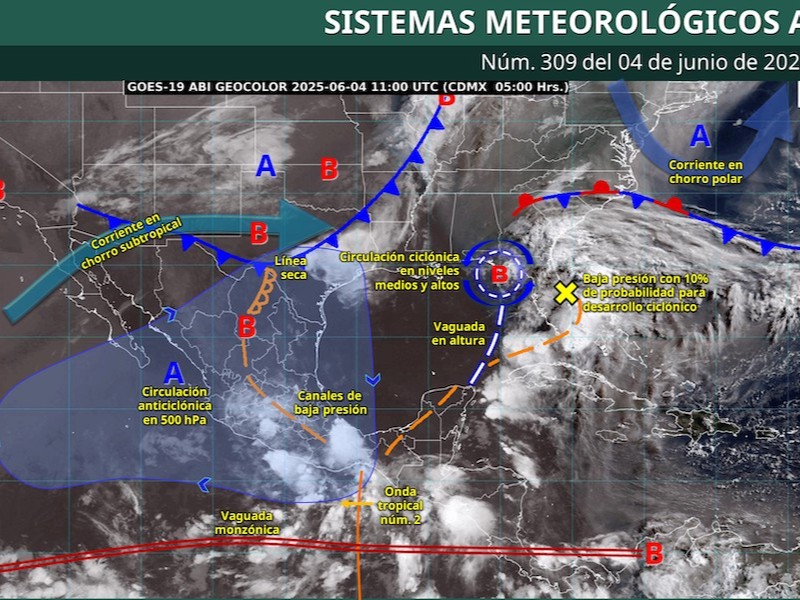 Pronóstico de chubascos en el valle de Toluca