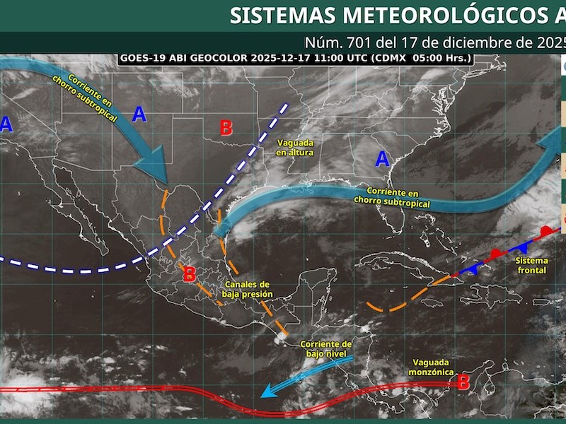 Pronóstico de cielo medio nublado en el valle de Toluca