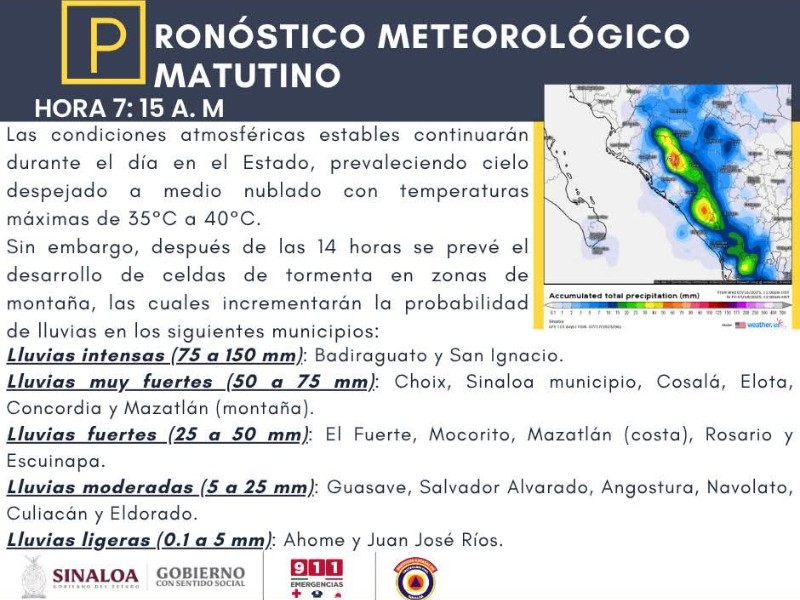 Pronóstico de lluvias intensas en municipios del sur de Sinaloa