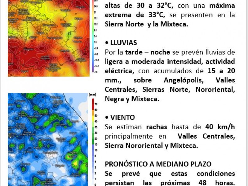 Pronóstico del clima para este fin de semana