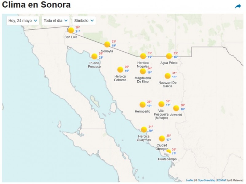 Pronóstico del Tiempo de hoy Miércoles