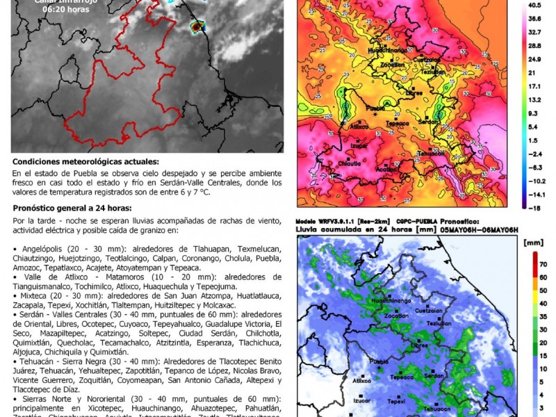 Pronostico de,lluvias con rachas de vientos: PC