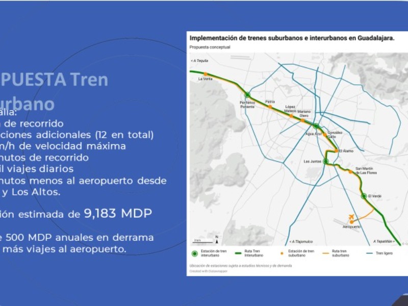 Propone Guadalajara 500 tren suburbano a gobernador Lemus