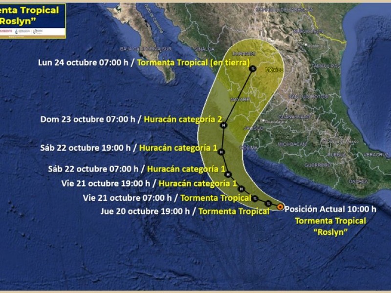 Protección  Civil Jalisco advierte sobre el paso de 