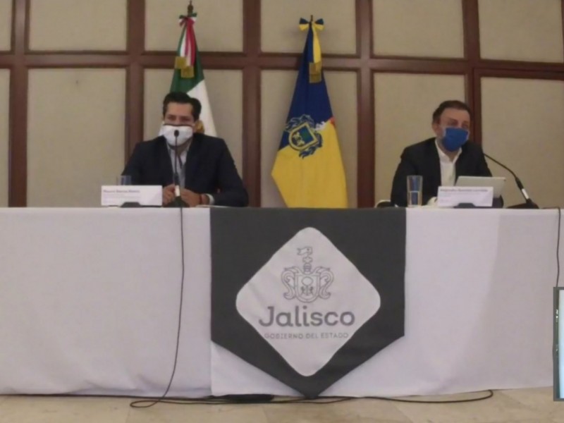 Proyectan reactivación del 80% de economía jalisciense con Fase 0