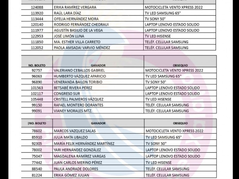 Publican lista de ganadores del sorteo pre diezmo Xalapa