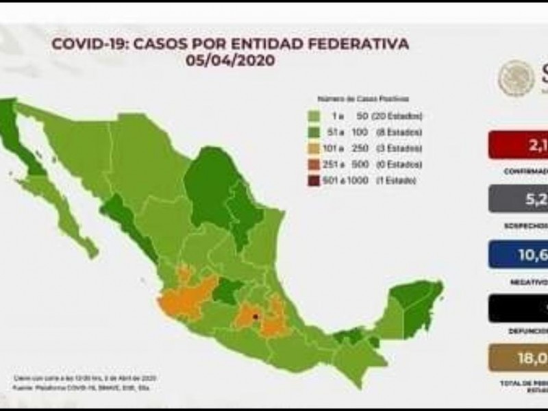 Puebla en tercer lugar con más contagios  en México