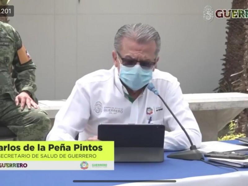 Punto máximo de contagios Covid-19 en Guerrero será en junio