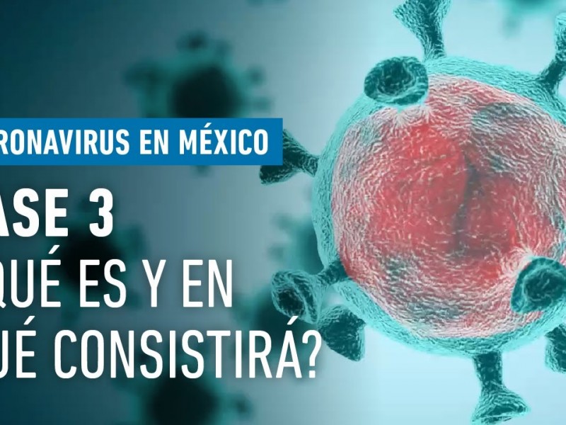 ¿Qué implica la fase 3 del coronavirus?